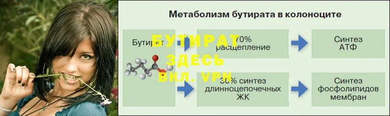 даркнет сайт  Баксан  БУТИРАТ BDO 